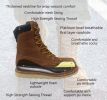 LASTING PINNIP womens Chukka Boots 6 Inch Women Handcrafted Goodyear Welt Construction Casual Fashion & Work